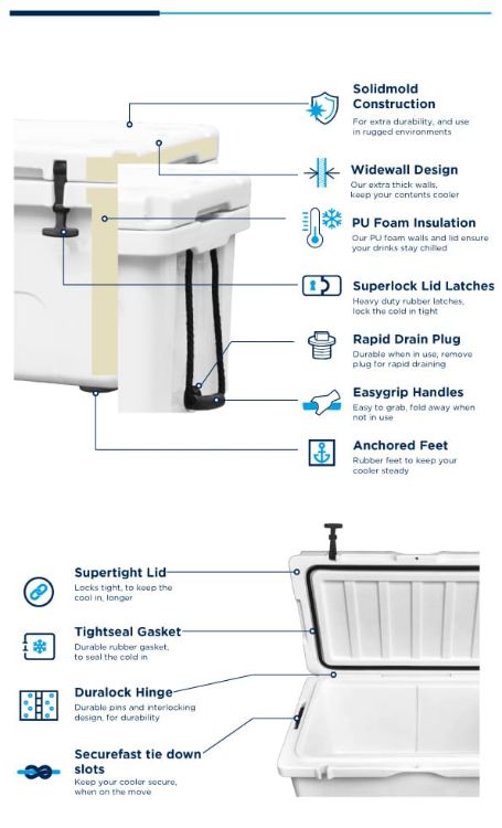 Picture of 45L Cooler Box