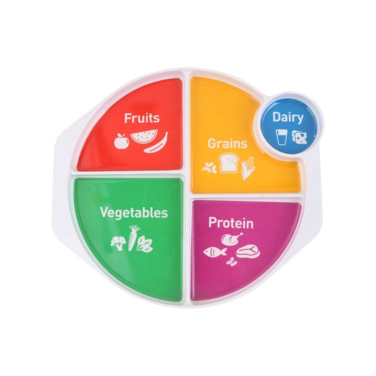 Picture of Melamine Portion Plate