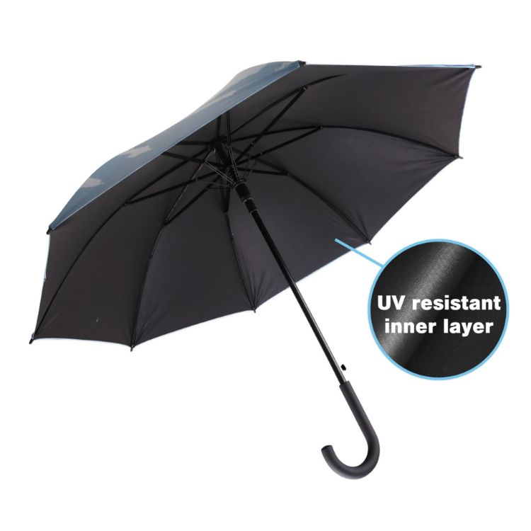 Picture of Classic Eight-Panel Digital Print Umbrella