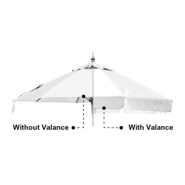 Picture of 3x3m Round Commercial Market Umbrella