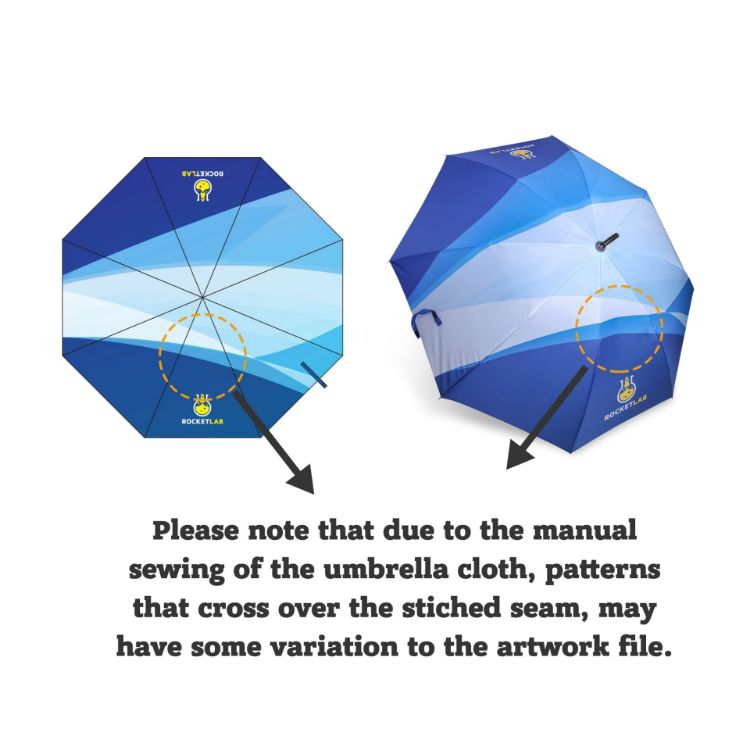 Picture of Triple folding RPET umbrella - auto open and close