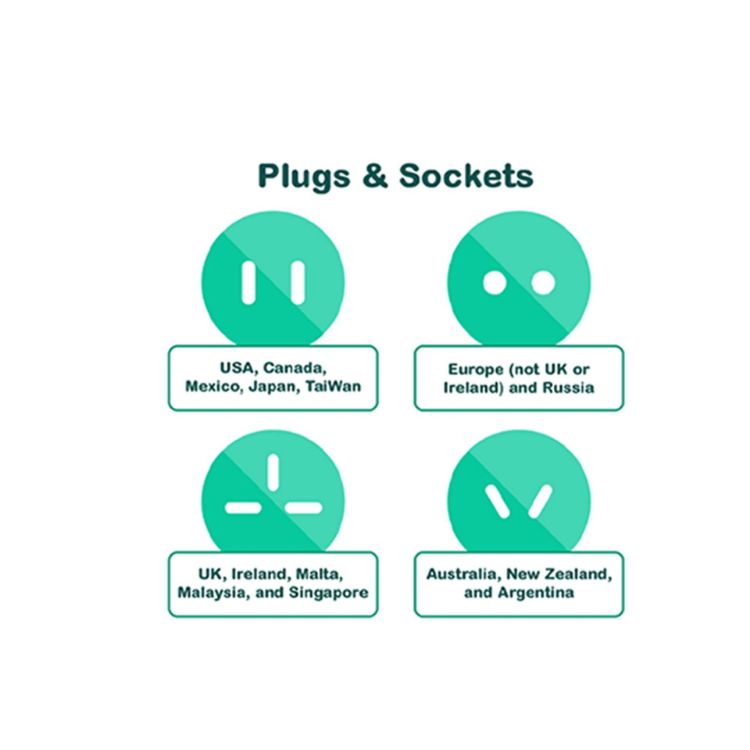 Picture of Universal Travel Adapter with USB-C Ports